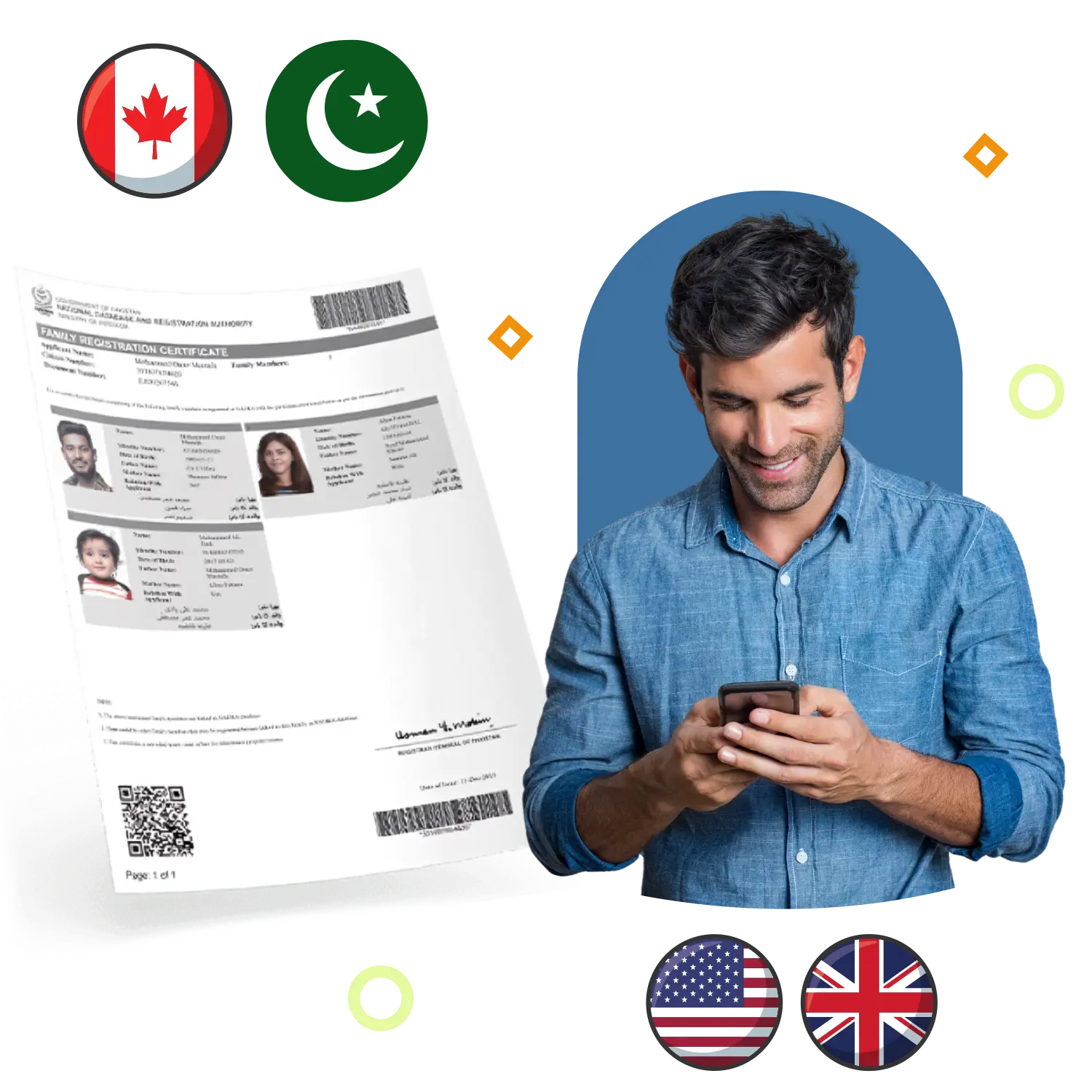 nadra family registration certificate document online uk usa canada